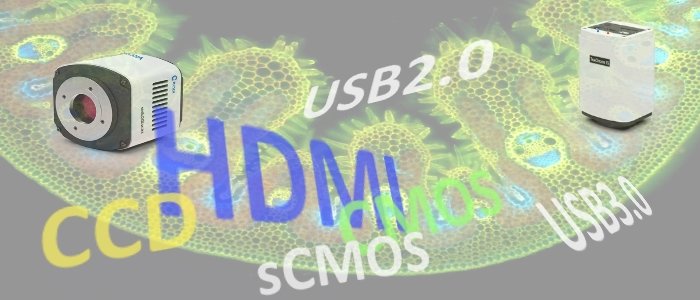 Large range camera supports, CCD, CMOS sCMOS etc..